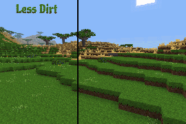 Left side is Less Dirt, right side is normal