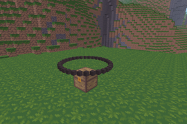 Blank Chest Inventory-ring pedestal entities