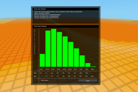 Statistics screen showing some stats about Perlin noise