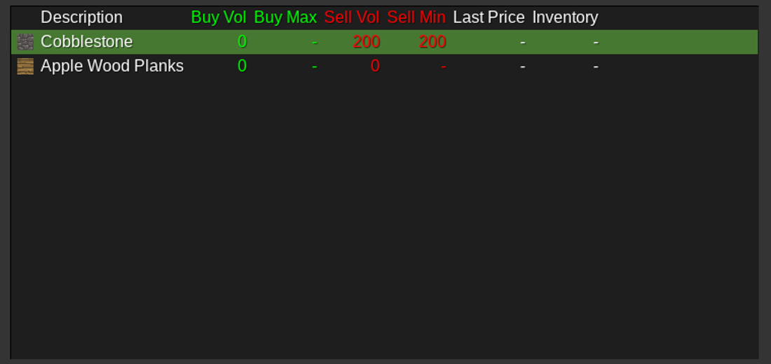 Global Market screenshot