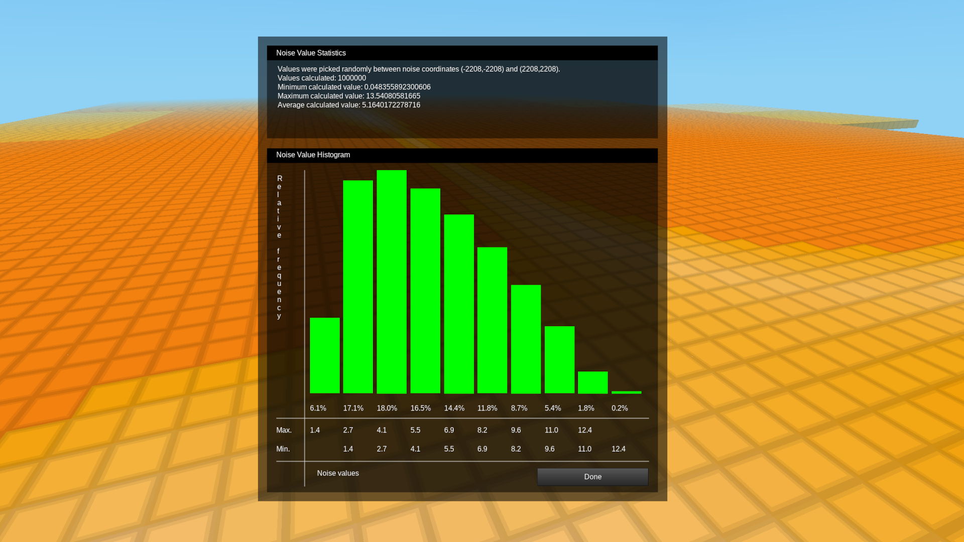 Statistics screen showing some stats about Perlin noise